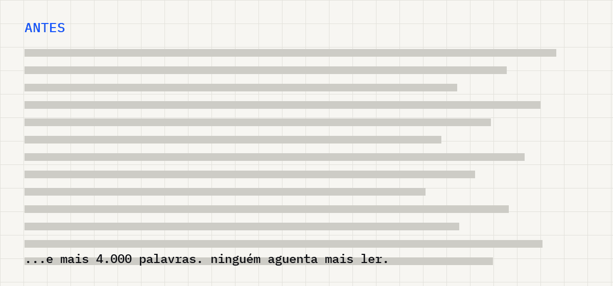 Um textão rolando vira uma tela com gráfico, botão e um anúncio do lado